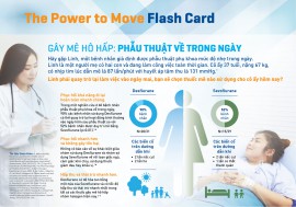 CHỦ ĐỀ 3: GÂY MÊ HÔ HẤP: PHẪU THUẬT VỀ TRONG NGÀY_PHẦN 1